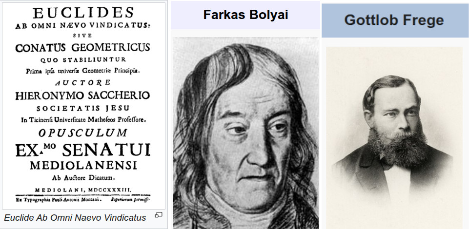Saccheri-Bolyai-Frege.jpg